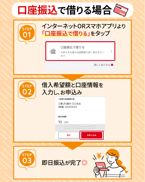 口座振込で借りる場合