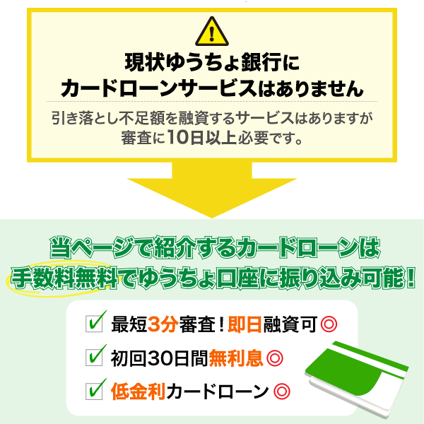 紹介するカードローンは手数料無料でゆうちょ口座に振り込み可能