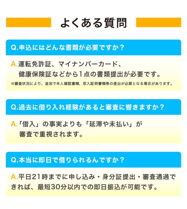 質問画像