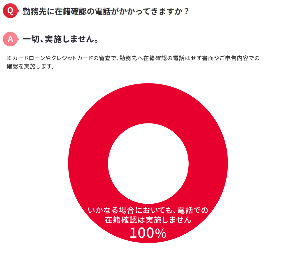 確実にバレずに借りるならアコム